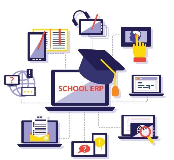 Why Schools need School Management Software?